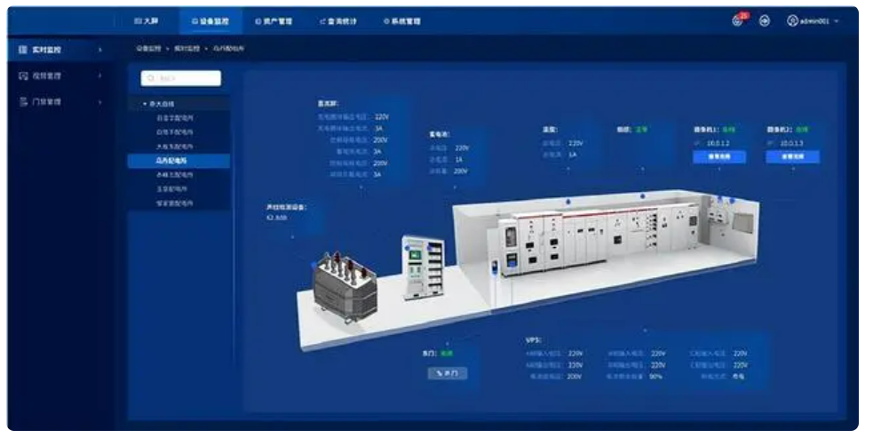 變電站智能輔助控制系統(tǒng)是什么？能夠?qū)崿F(xiàn)對哪些設(shè)備的監(jiān)測？