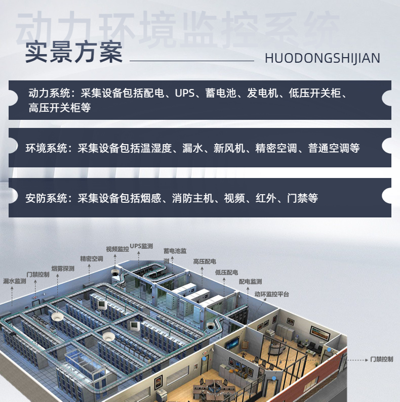 什么是機(jī)房動環(huán)系統(tǒng)，幫客戶實(shí)現(xiàn)極簡運(yùn)維